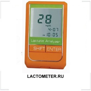LACTOMETER.RU